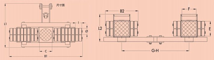 20噸JUNG組合式搬運小坦克結構尺寸圖片 20噸JUNG組合式搬運小坦克結構尺寸圖片