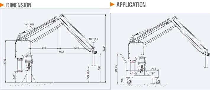 DSD-300氣動(dòng)平衡吊結(jié)構(gòu)尺寸圖片 DSD-300氣動(dòng)平衡吊結(jié)構(gòu)尺寸圖片