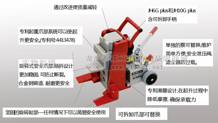 德國爪式千斤頂JH 10 G plus優(yōu)勢(shì)示意圖