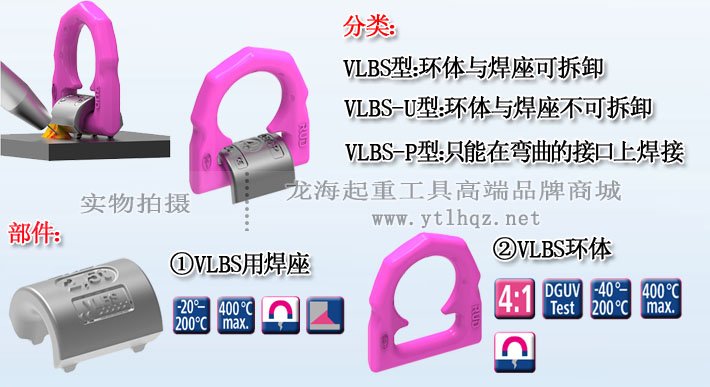 VLBS型路德焊接吊環(huán)分類及部件組成圖 VLBS型路德焊接吊環(huán)分類及部件組成圖