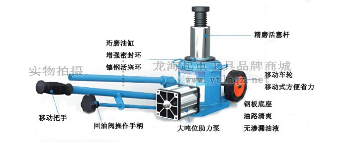 LHQYL-SLZ型手推式氣動(dòng)液壓千斤頂圖片
