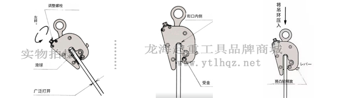 NETSUREN FL-V型豎吊無傷鋼板鉗使用步驟一、二、三