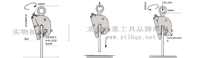 NETSUREN FL-V型豎吊無傷鋼板鉗使用步驟四、五、六
